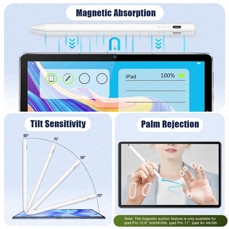 Oryginalne ołówki Apple 2. gen – Tablet Drawing Accessories recenzja i cena