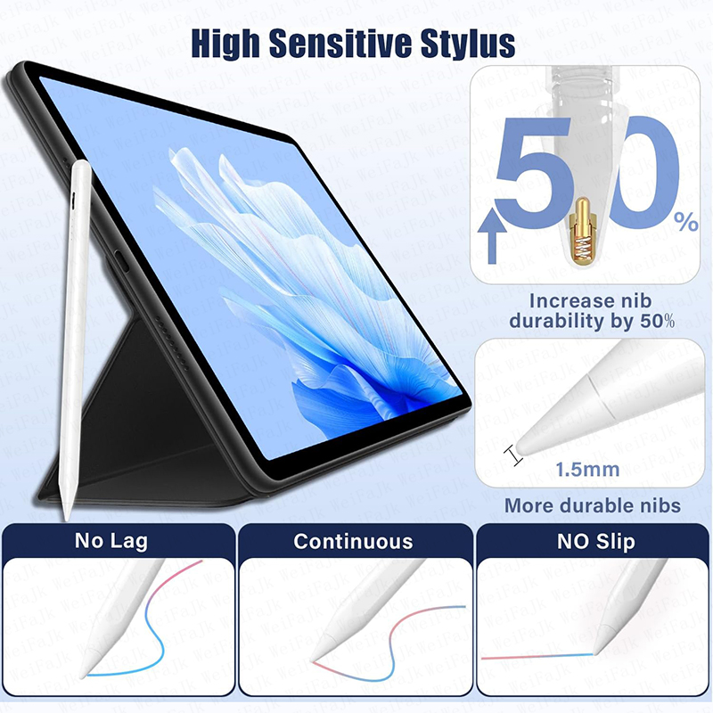 Oryginalne ołówki Apple 2. gen – Tablet Drawing Accessories recenzja i cena