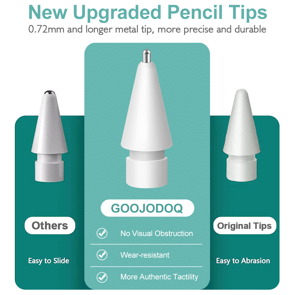 Końcówka do ołówka Apple Penci – Tablet Drawing Accessories recenzja i cena