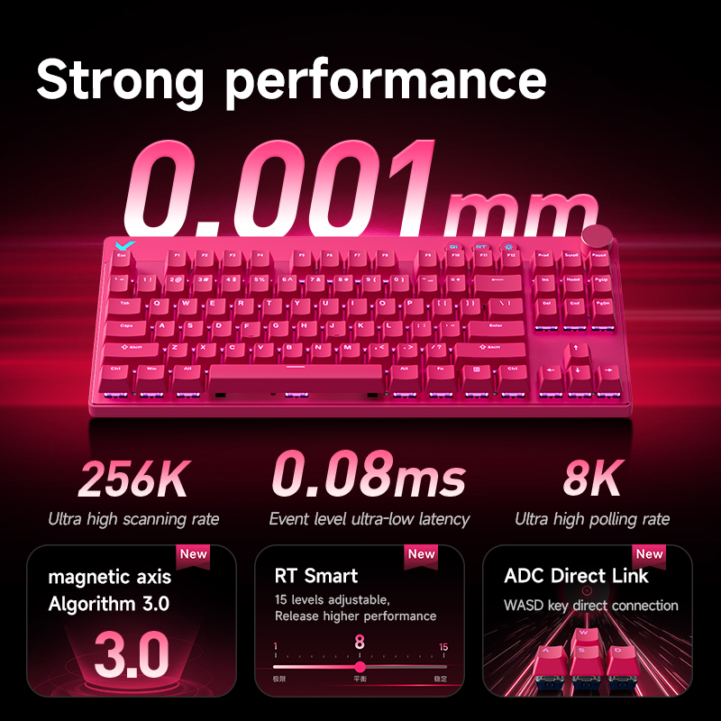 MCHOSE MIX87 Magnetyczny Przeł – Tablet Accessories Gifts recenzja i cena