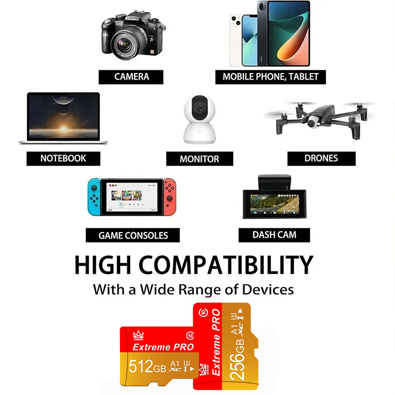 Karta pamięci szybka do telefo – Microsd Card Tablet recenzja i cena