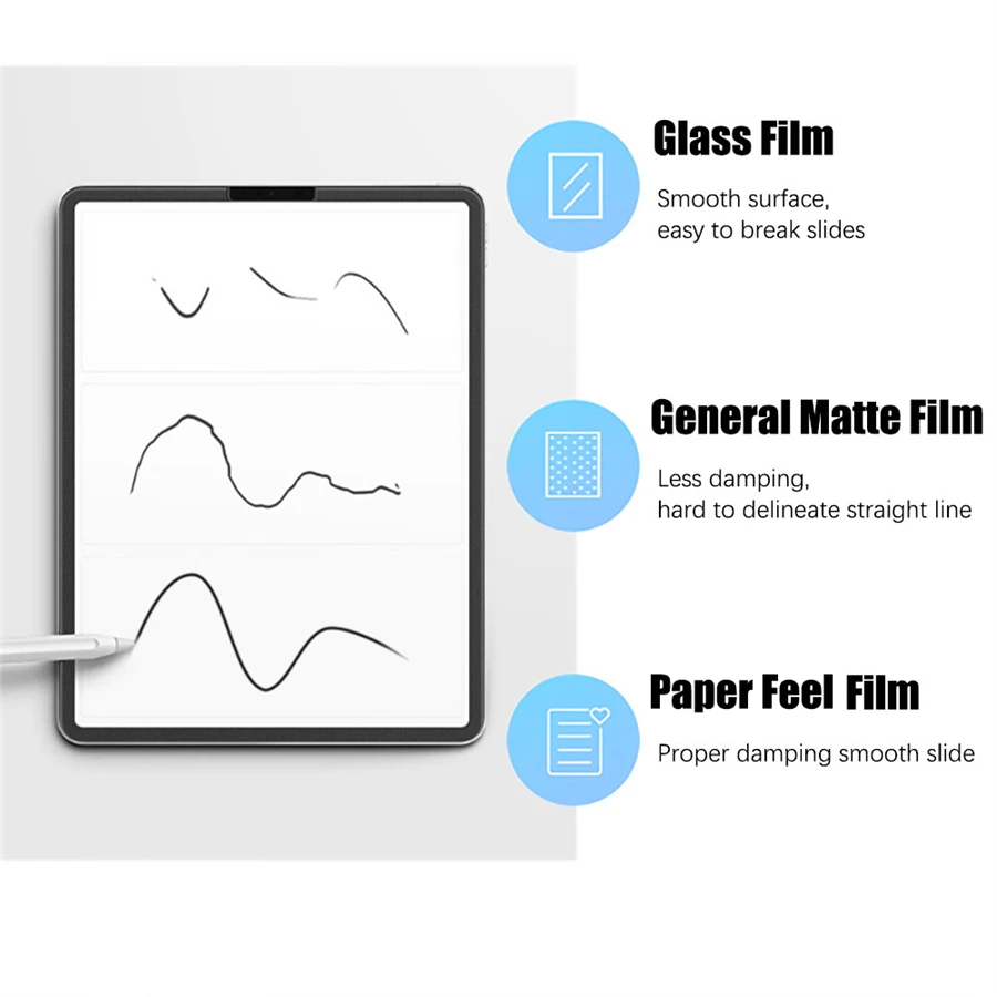 3 szt. Papierowa osłona ekranu – Samsung Tablet S10 Accessories recenzja i cena