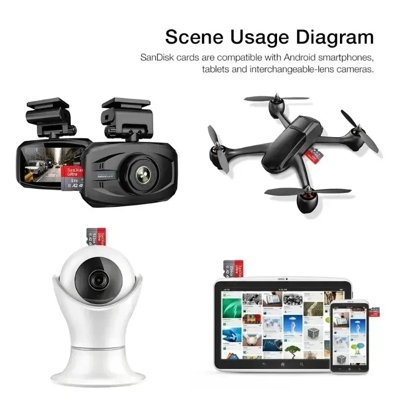Szybka karta Micro TF/SD U3 –  – Microsd Card Tablet recenzja i cena